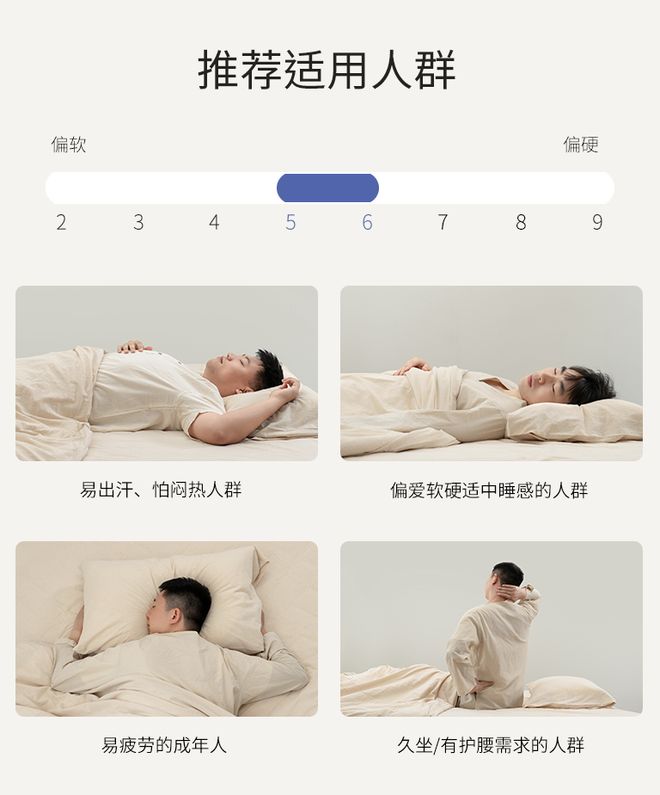垫的“营销陷阱”被撕碎了不朽情缘网站终于!天价床(图3) 垫的“营销陷阱”被撕碎了不朽情缘网站终于!天价床(图3)