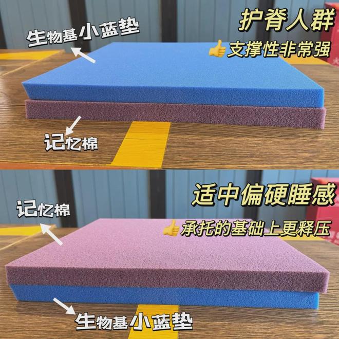 垫的“营销陷阱”被撕碎了不朽情缘网站终于!天价床(图15) 垫的“营销陷阱”被撕碎了不朽情缘网站终于!天价床(图15)