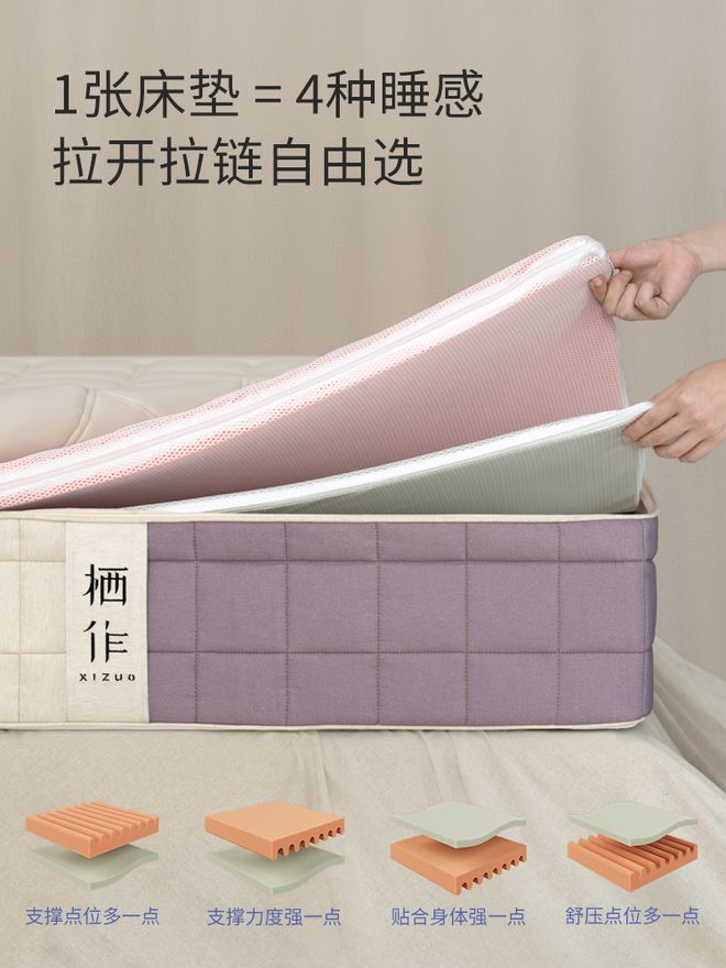 垫的“营销陷阱”被撕碎了不朽情缘网站终于!天价床(图18) 垫的“营销陷阱”被撕碎了不朽情缘网站终于!天价床(图18)