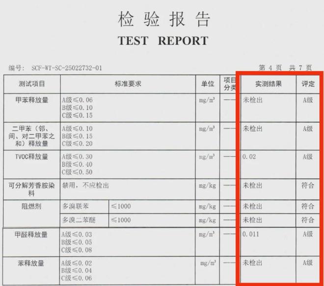 垫的“营销陷阱”被撕碎了不朽情缘网站终于!天价床(图63) 垫的“营销陷阱”被撕碎了不朽情缘网站终于!天价床(图63)