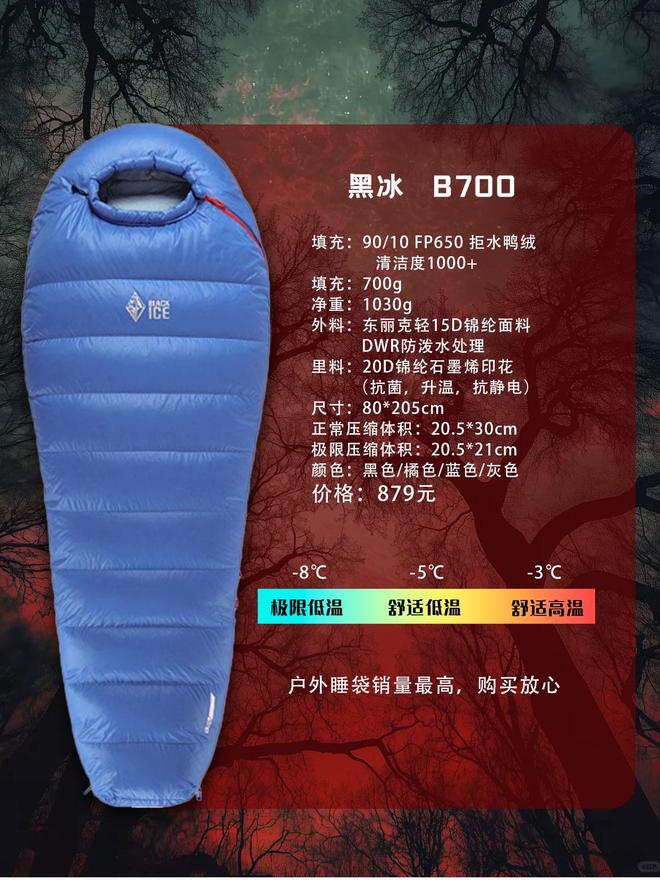 一款睡袋怎么选？不踩雷指南不朽情缘手机版户外新手的第(图2)