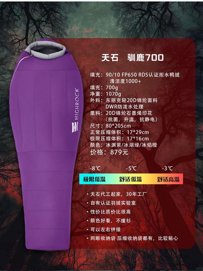 一款睡袋怎么选？不踩雷指南不朽情缘手机版户外新手的第(图4)